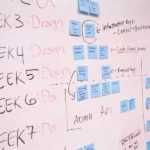 Tablica z karteczkami samoprzylepnymi, jak wdrożyć QA w zespole agile bez spowalniania developmentu