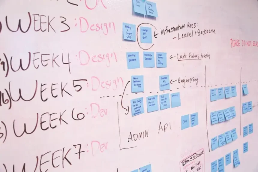 Tablica z karteczkami samoprzylepnymi, jak wdrożyć QA w zespole agile bez spowalniania developmentu